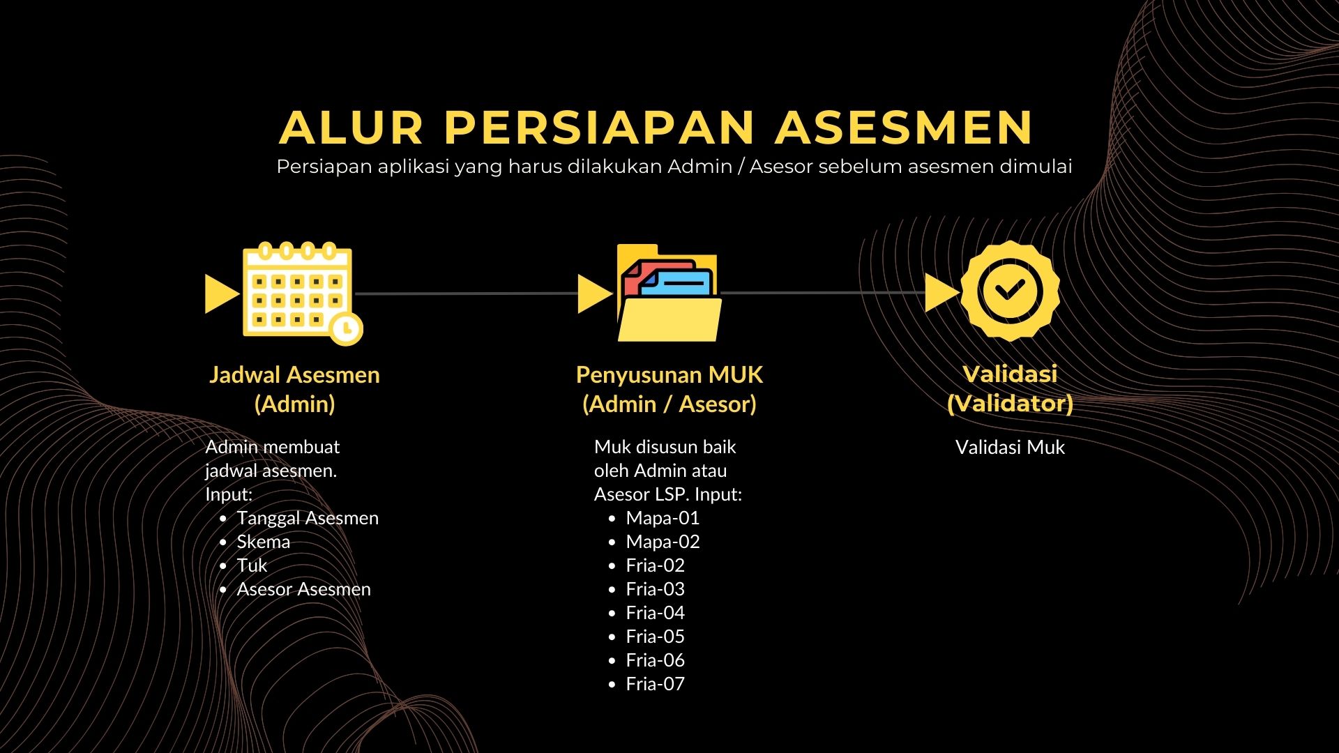 Asesmen 5